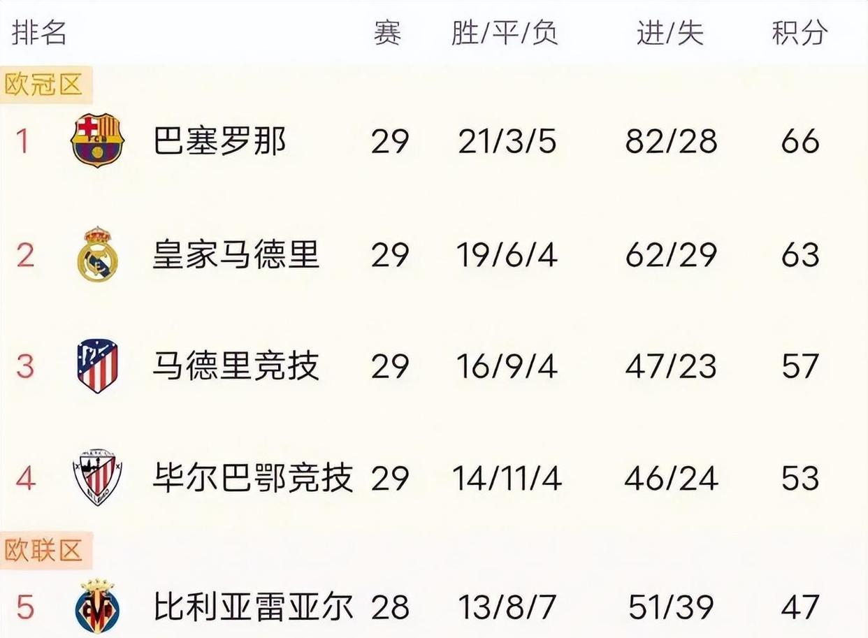 姆巴佩焦点对战，西亚卡姆与80激战切尔西分钟，战术调整胜负难料！