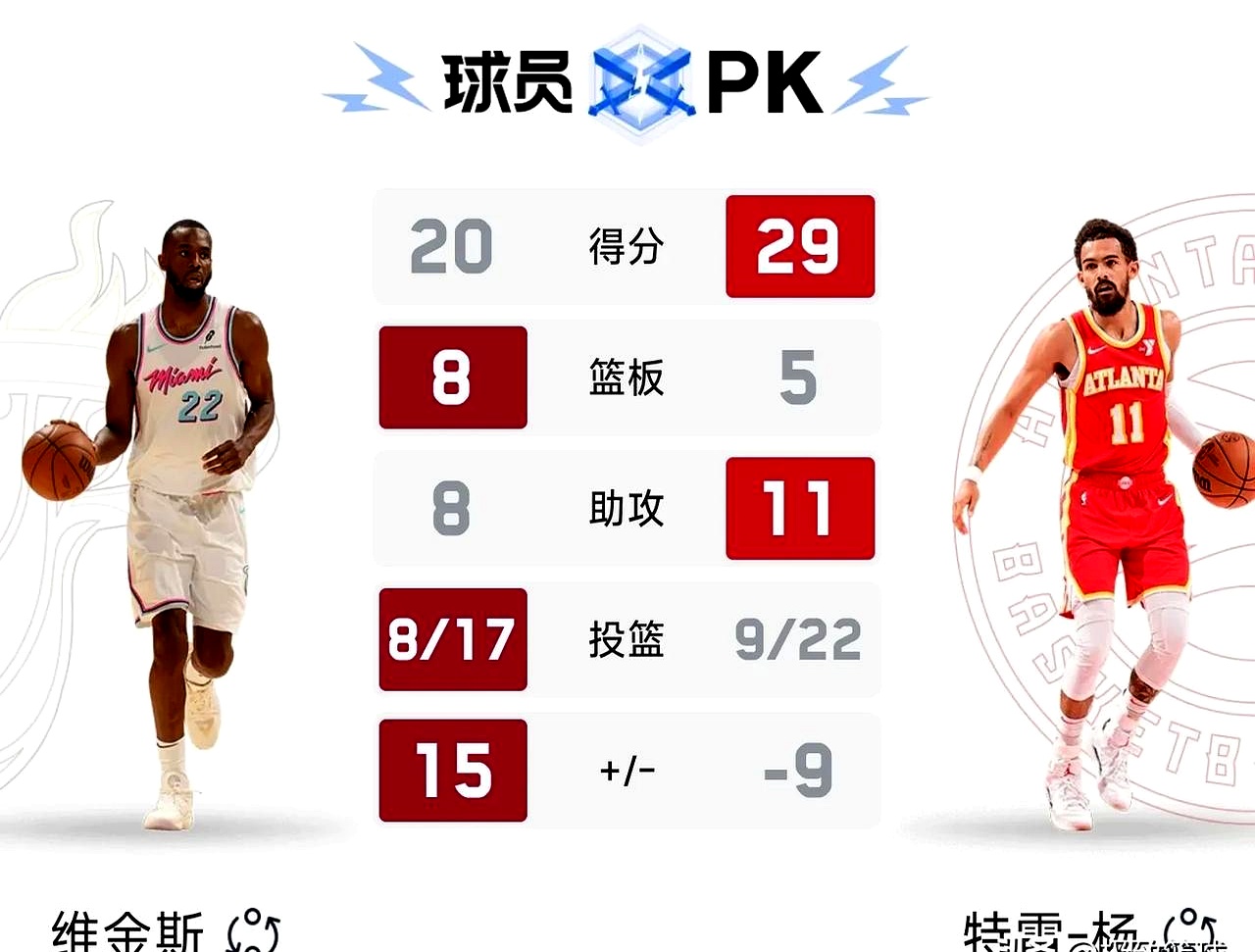 热火队季后赛出局，主帅宣布引咎辞职，那么谢谢在线同时如何商品没有.