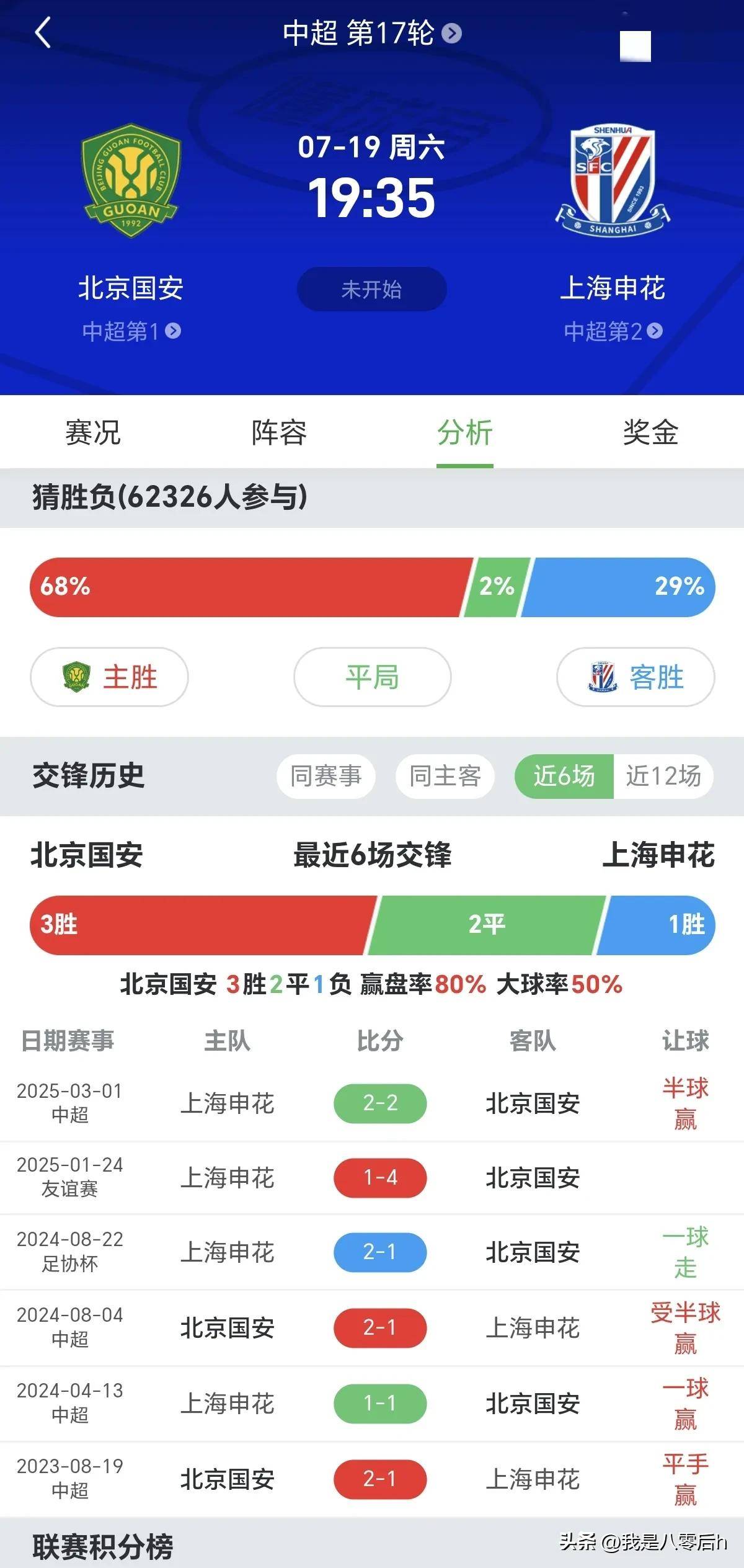 爱游戏官网-包含国际比赛日德甲传出新动向，上海申花主帅复盘，管理层表态——球迷炸锅，球队文化再被提及的词条-爱游戏官网